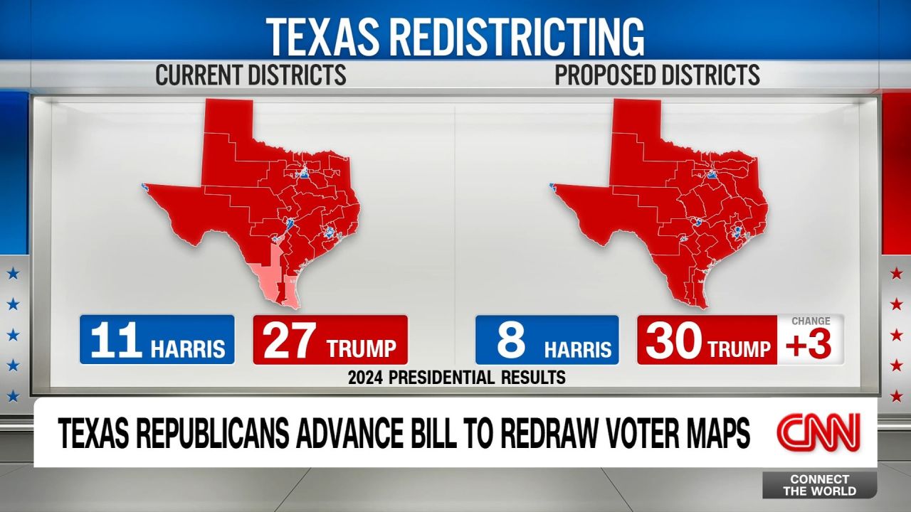 Trump Campaign Advisers Forge Midterm Path Amid Economic Headwinds and Redistricting Efforts